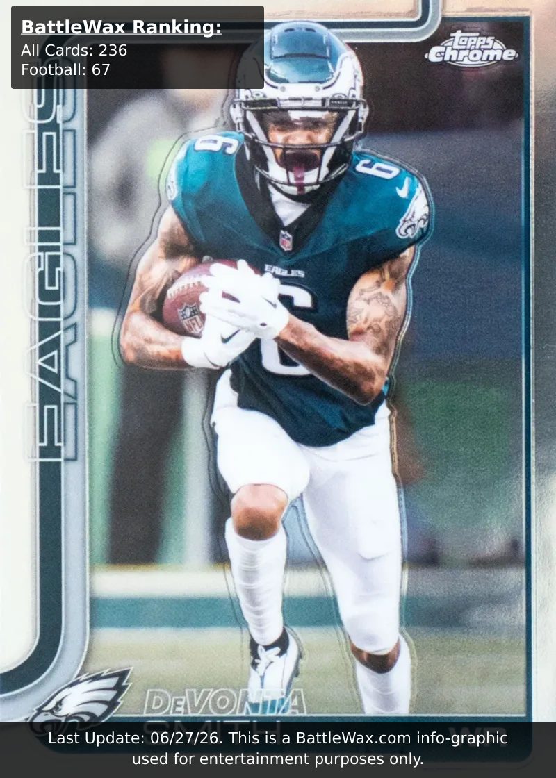 Devonta Smith card
