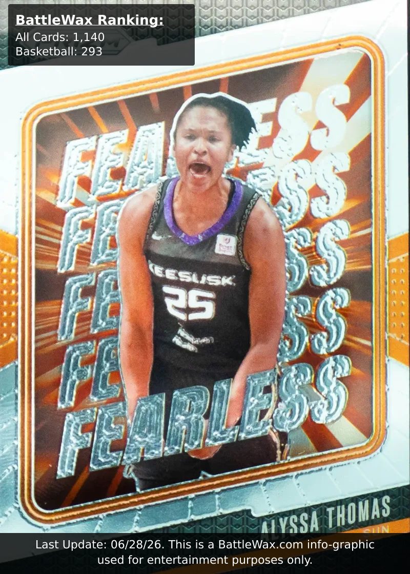 Alyssa Thomas card