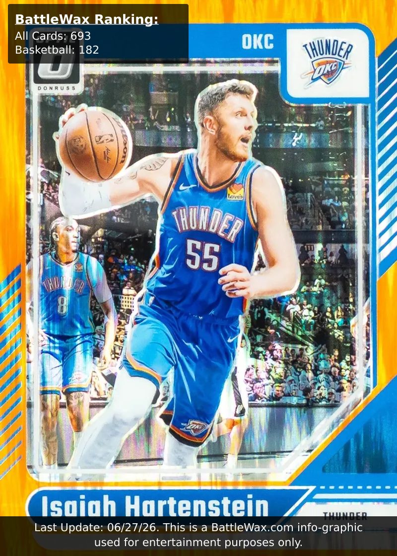 Isaiah Hartenstein card