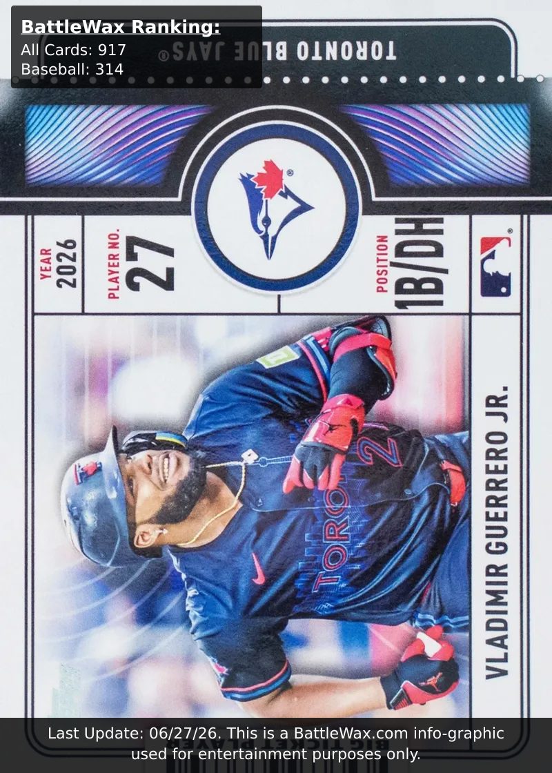 Vladimir Guerrero Jr. card
