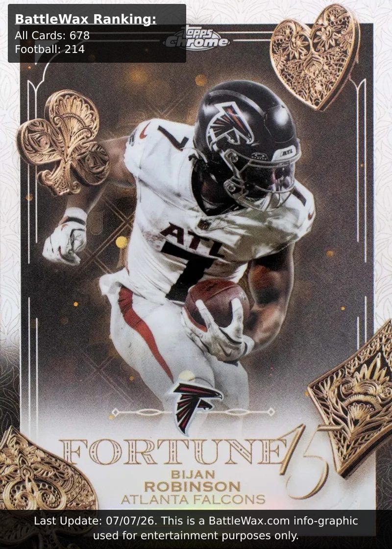 Bijan Robinson card