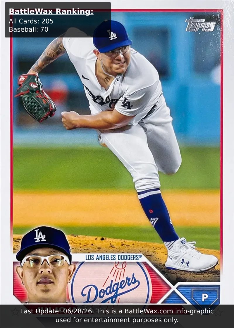 Julio Urias card