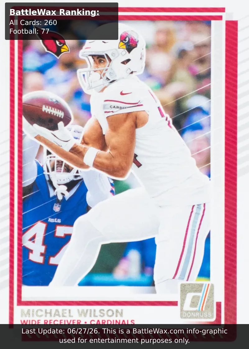 Michael Wilson card
