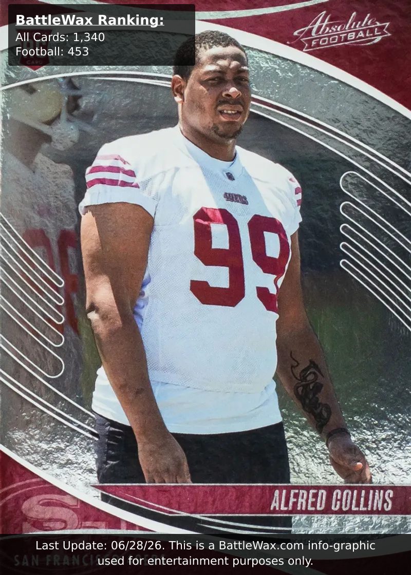 Alfred Collins card