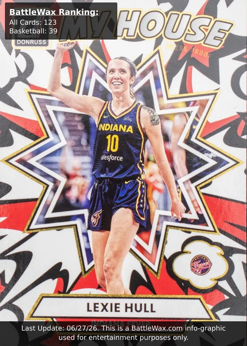 Lexie Hull card
