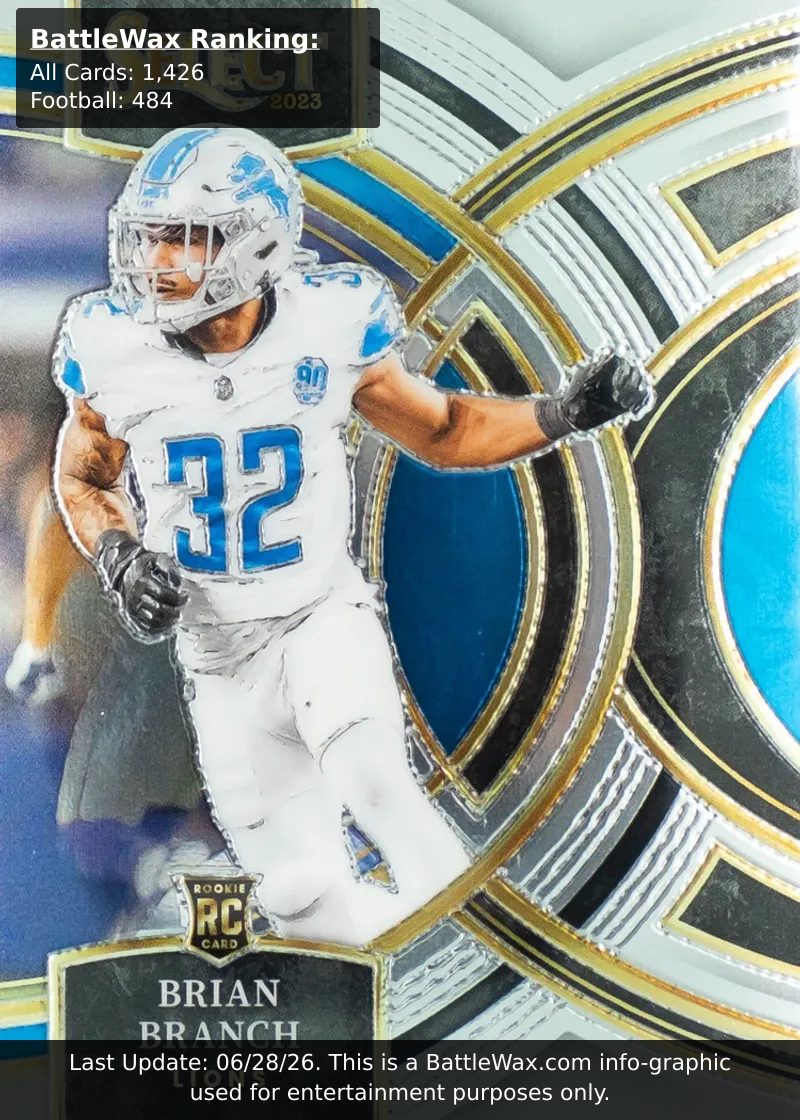 Brian Branch card