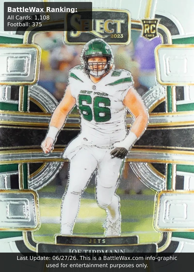 Joe Tippmann card