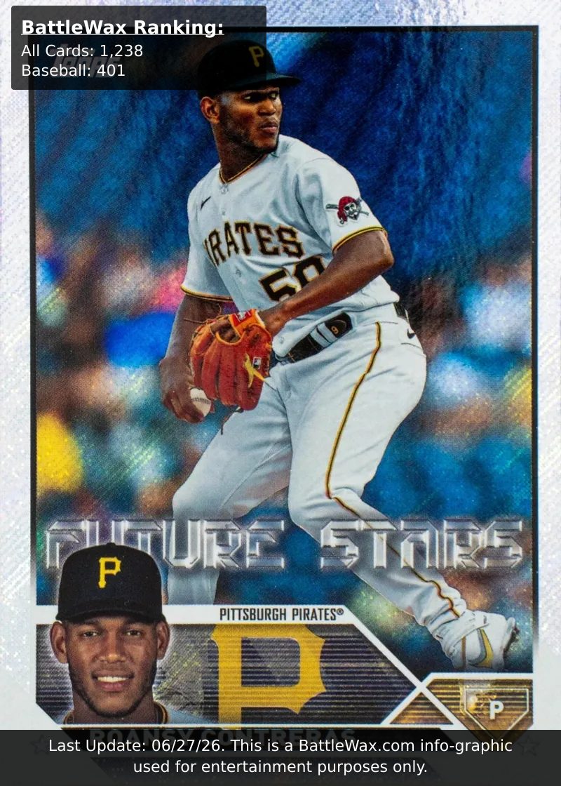 ROANSY CONTRERAS card