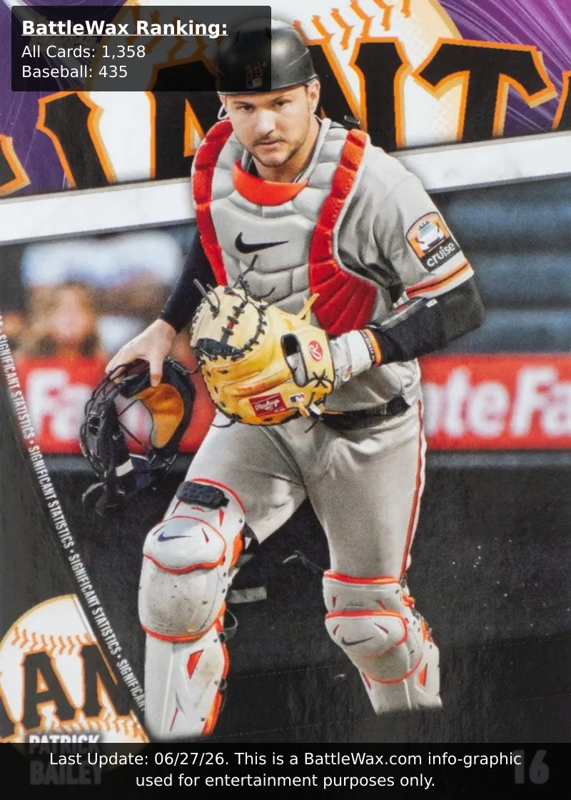 Patrick Bailey card