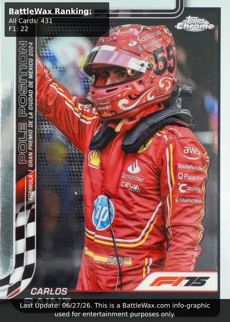 Carlos Sainz card