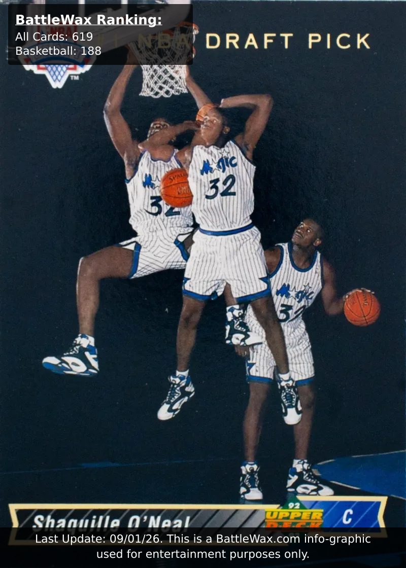 Shaquille O'Neal card