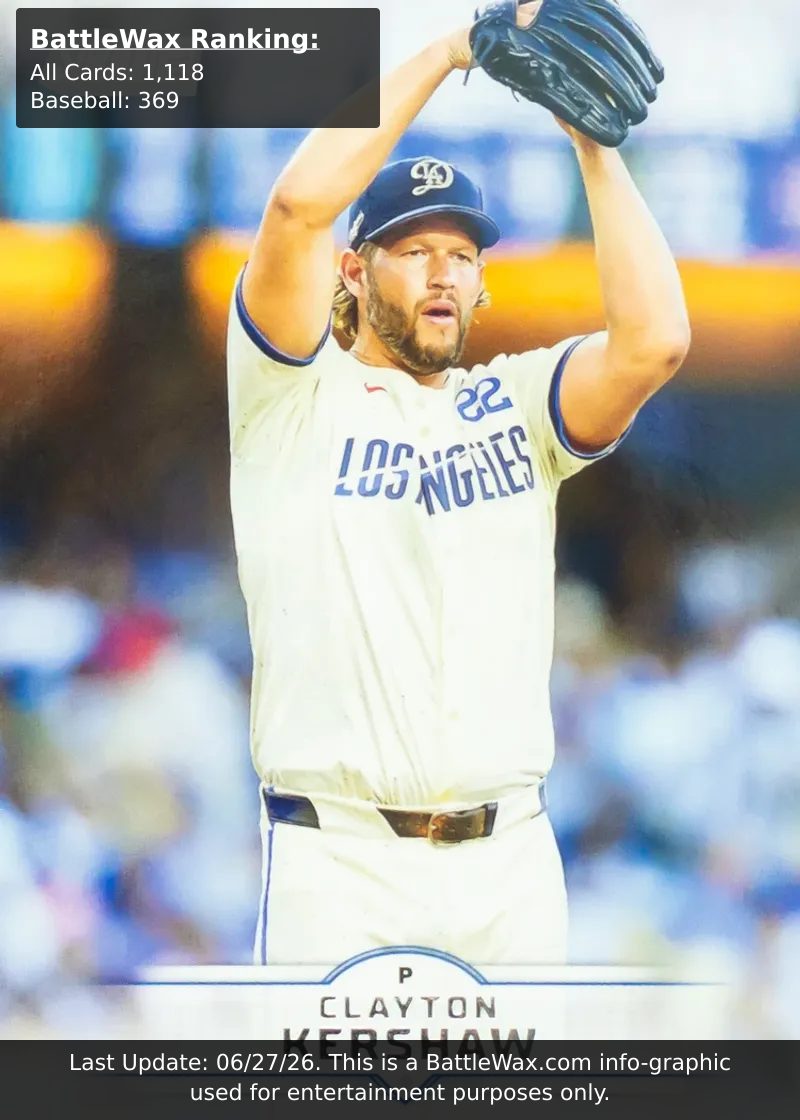 Clayton Kershaw card