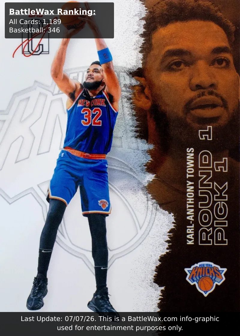 Karl-Anthony Towns card
