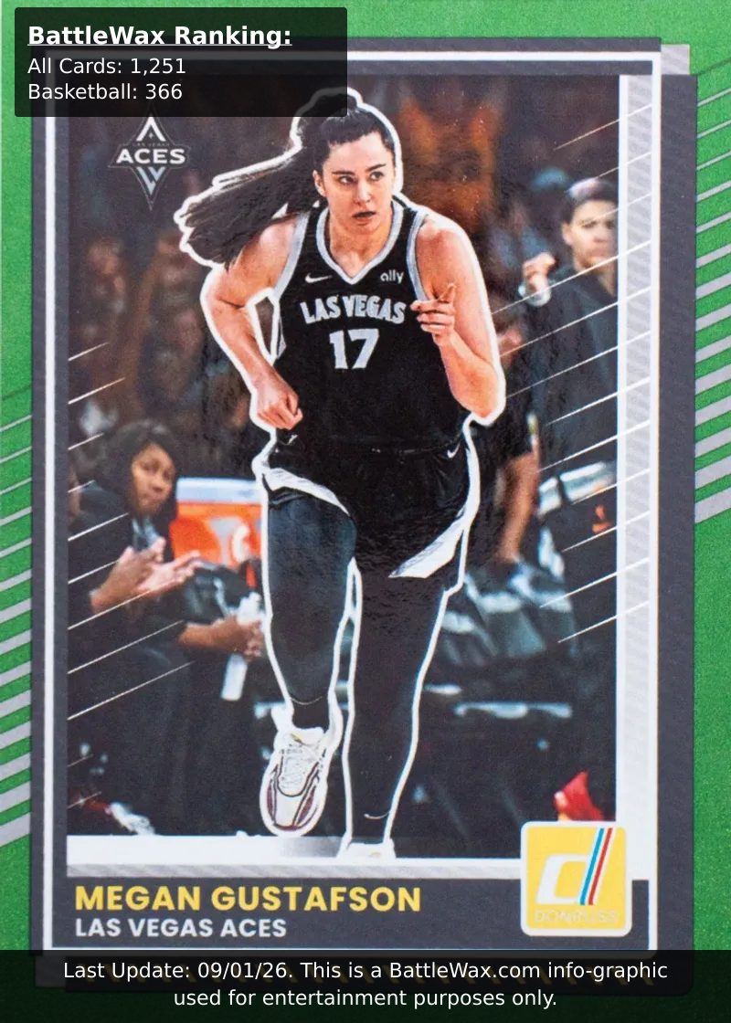 Megan Gustafson card