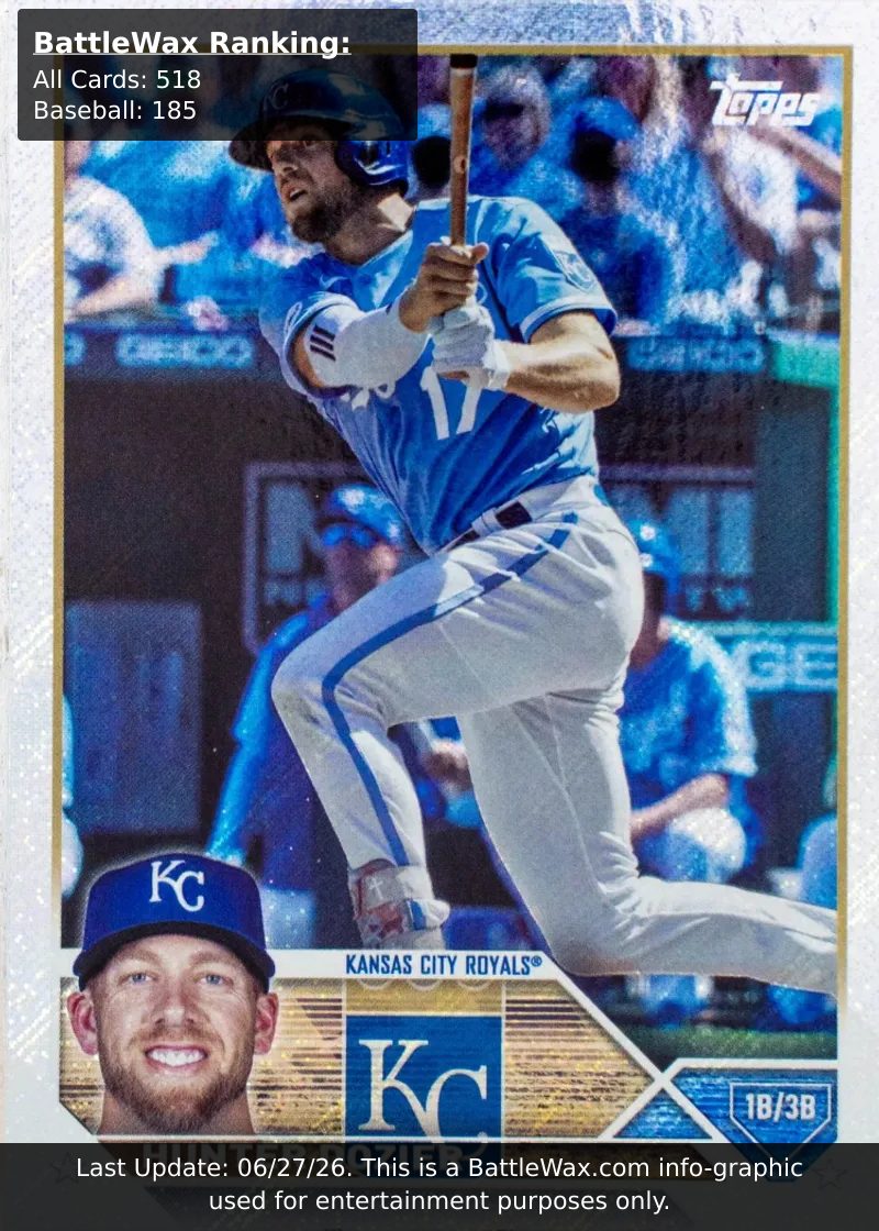 HUNTER DOZIER card