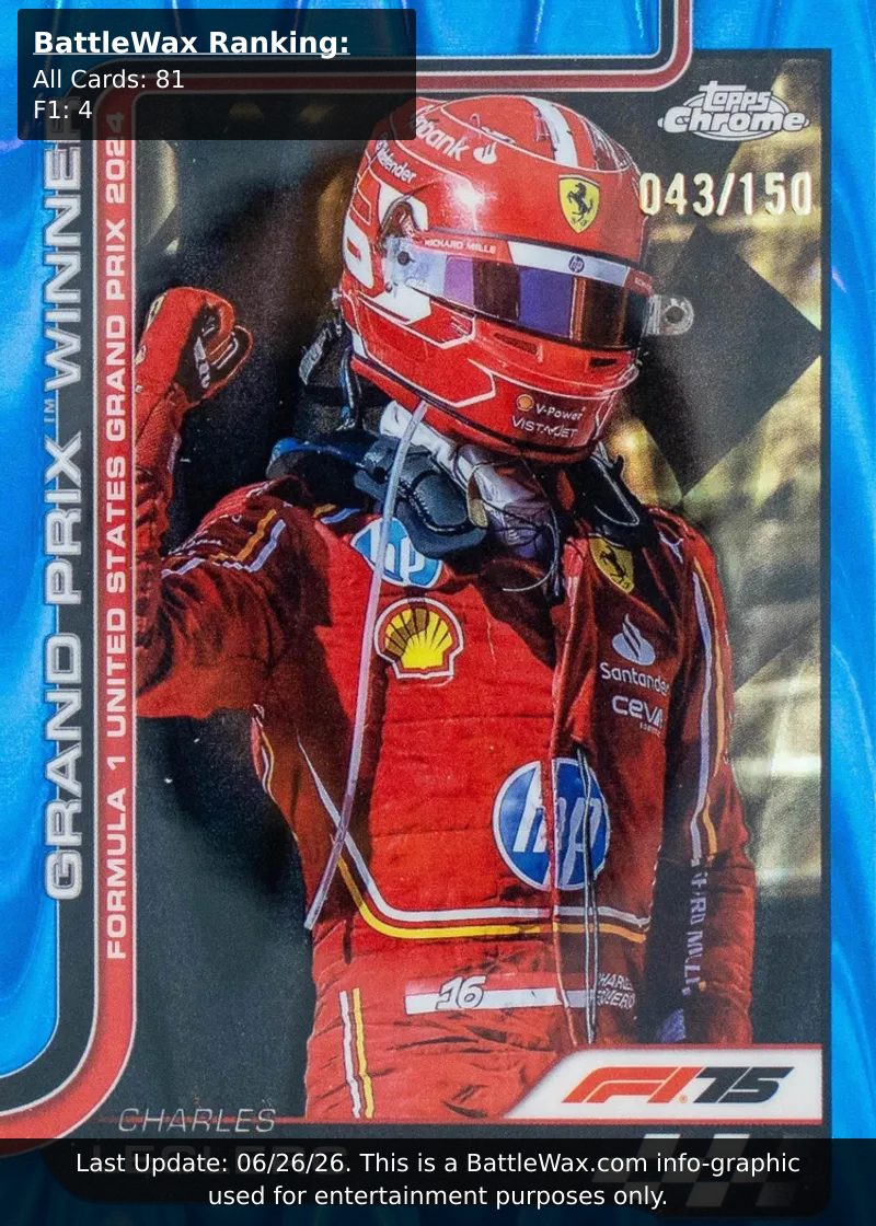 Charles LeClerc card