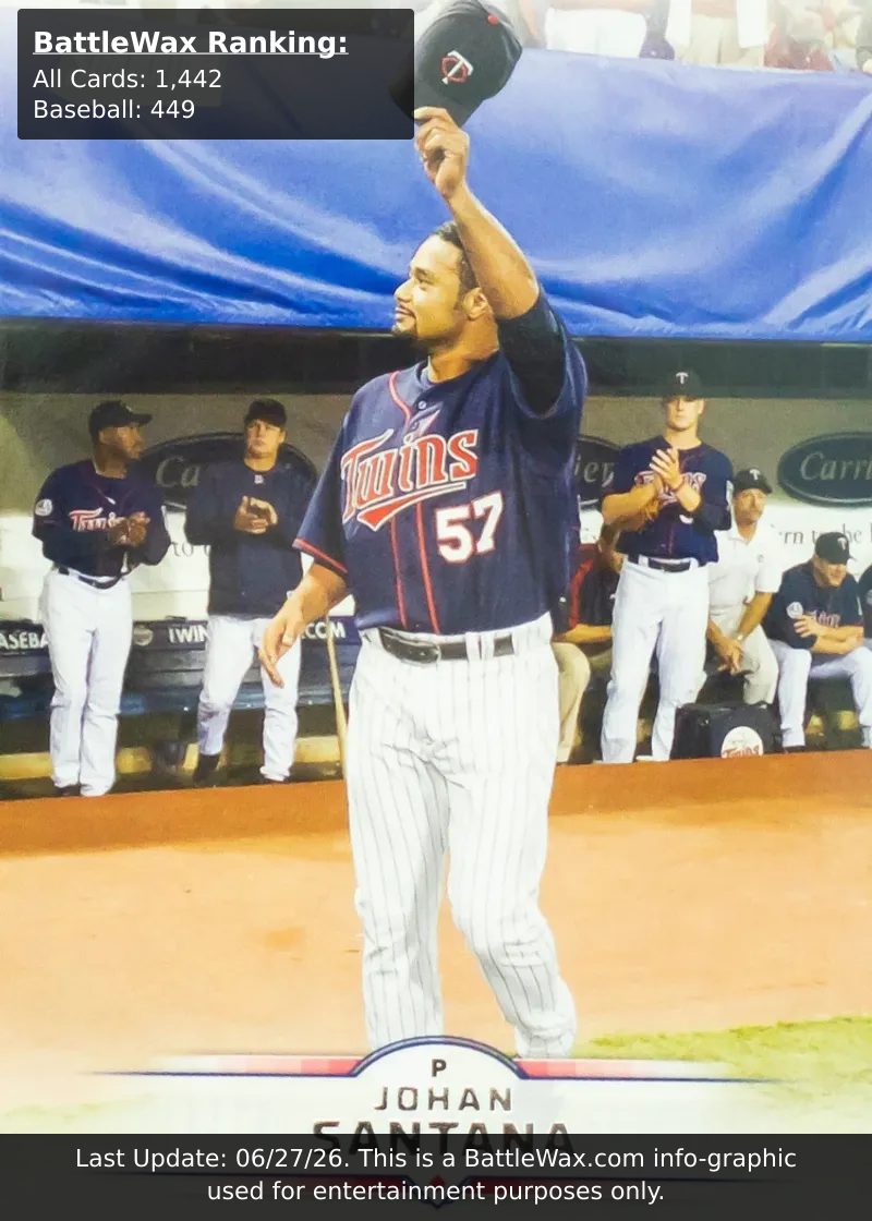 Johan Santana card