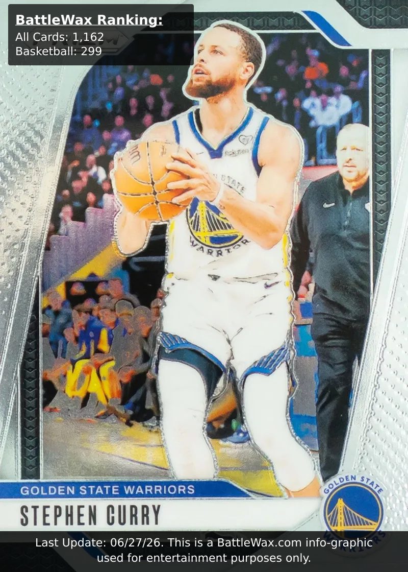 Stephen Curry card