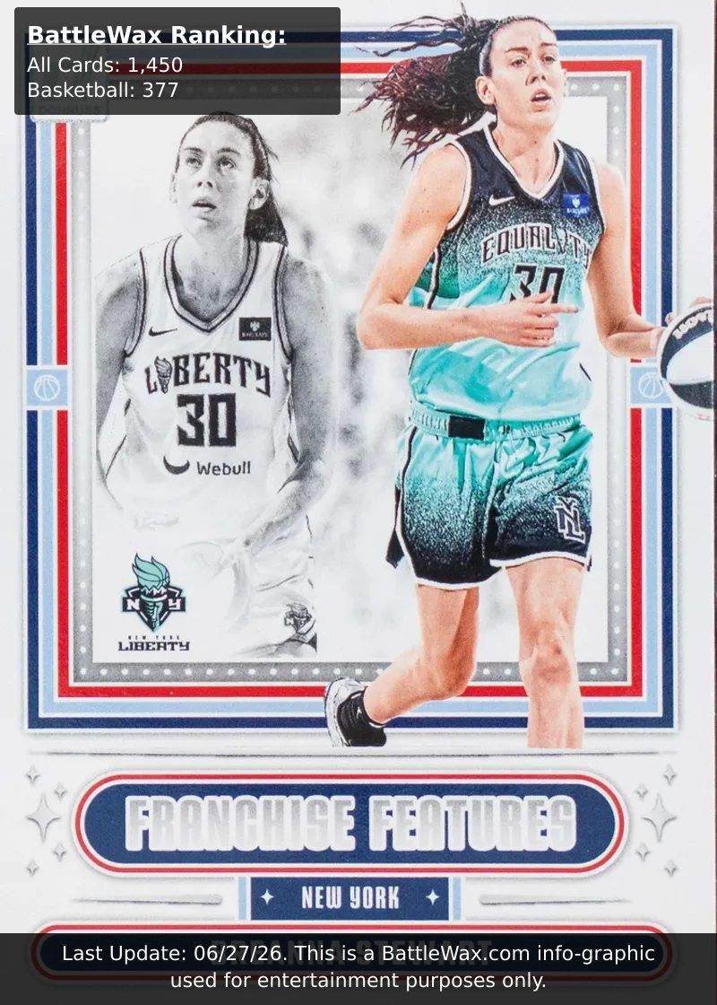 Breanna Stewart card