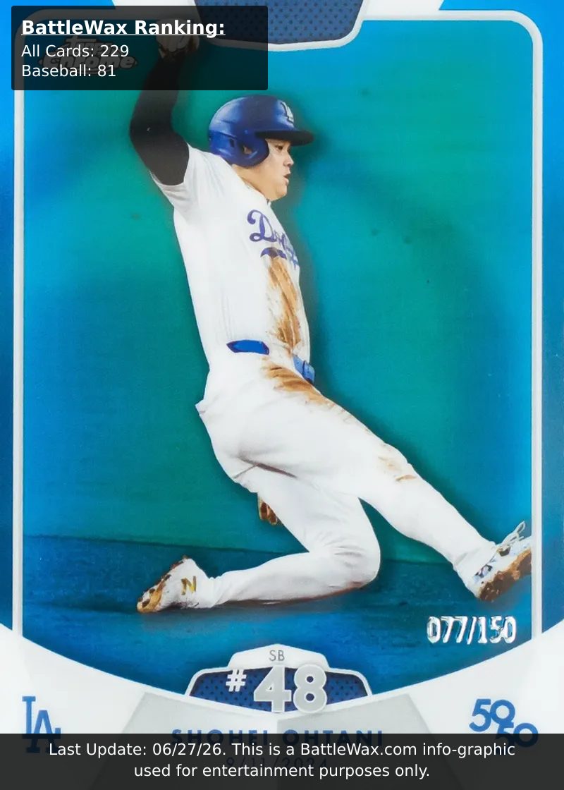 Shohei Ohtani card