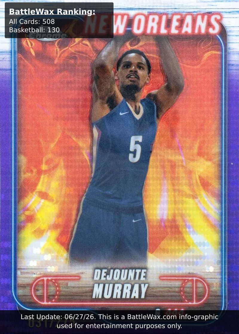 DEJOUNTE MURRAY card