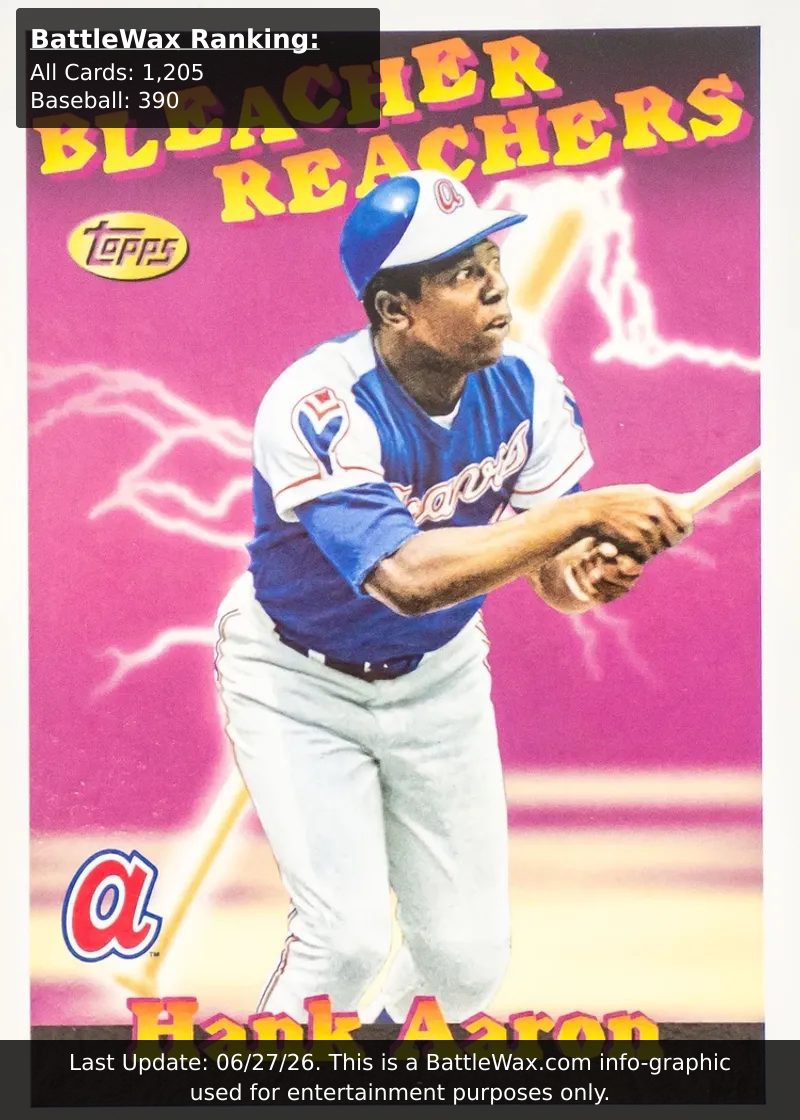 Hank Aaron card