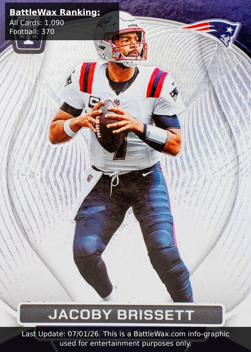 Jacoby Brissett card