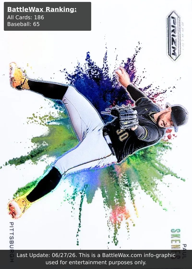 Paul Skenes card