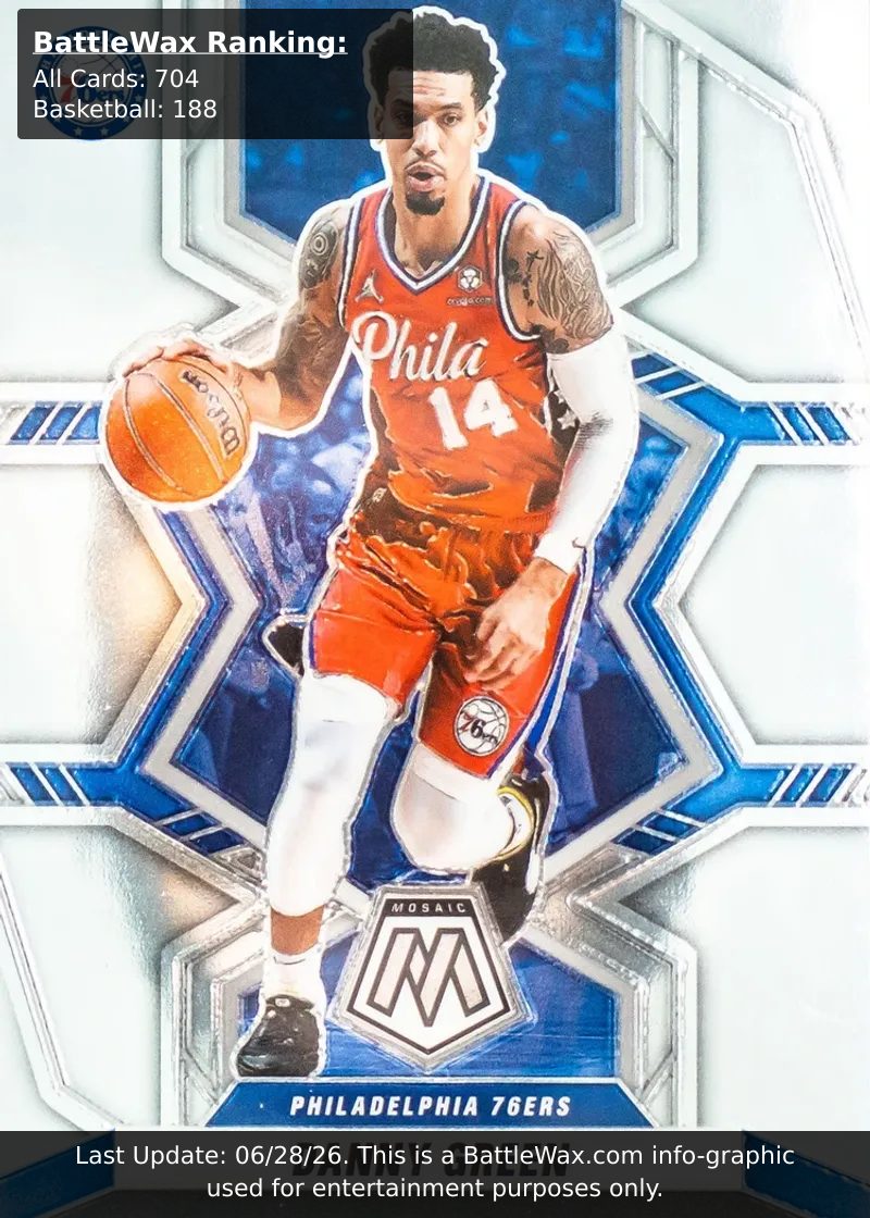 Danny Green card