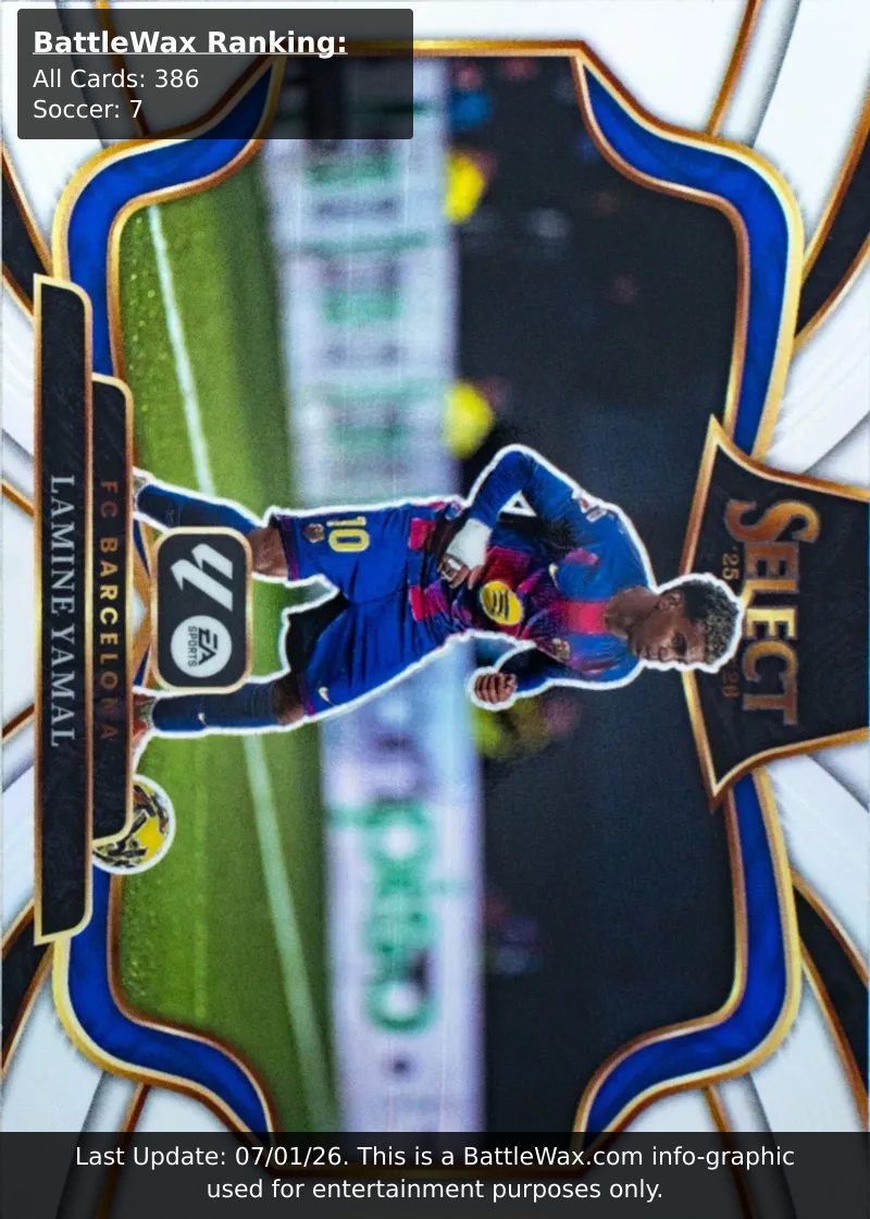 Yamine Lamal card