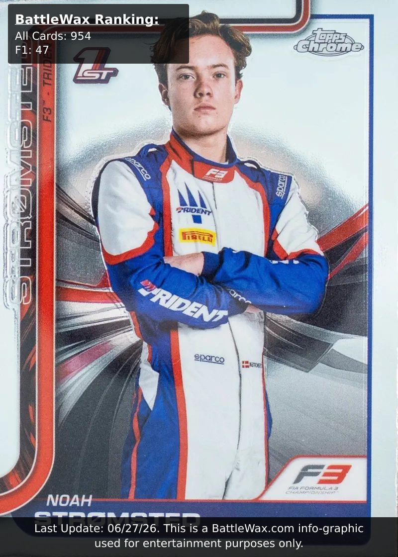 Noah Stromsted card