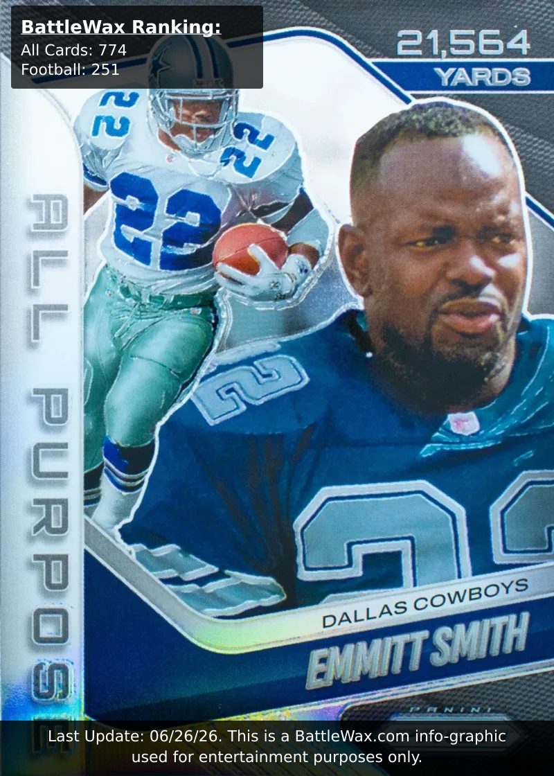 EMMITT SMITH card