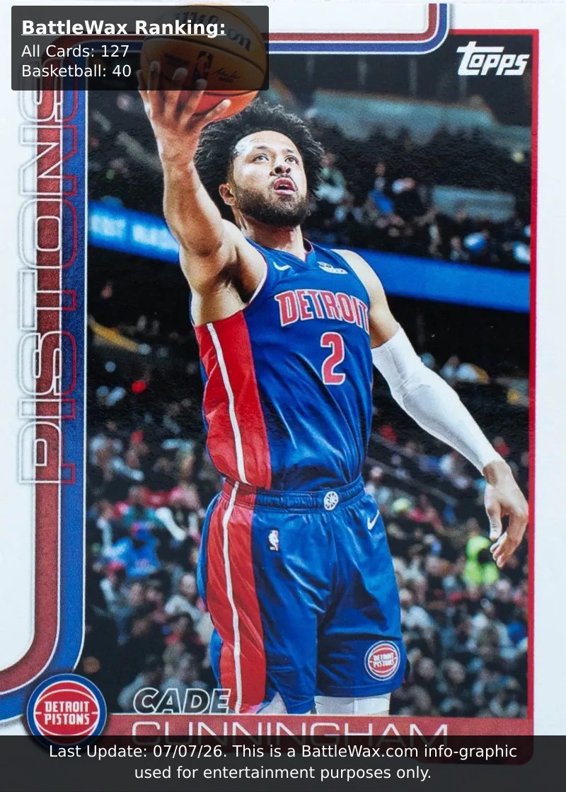 Cade Cunningham card