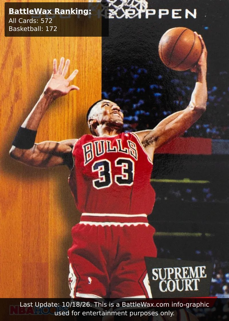 Scottie Pippen card