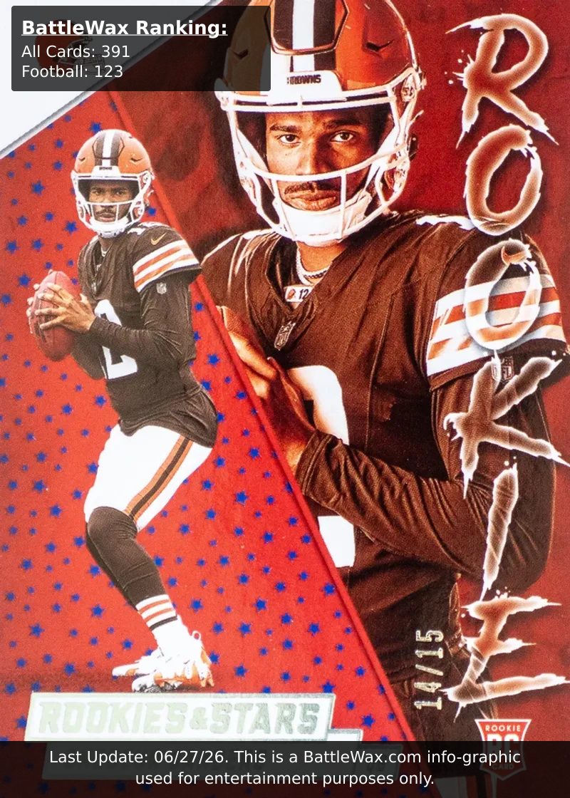 Shedeur Sanders card