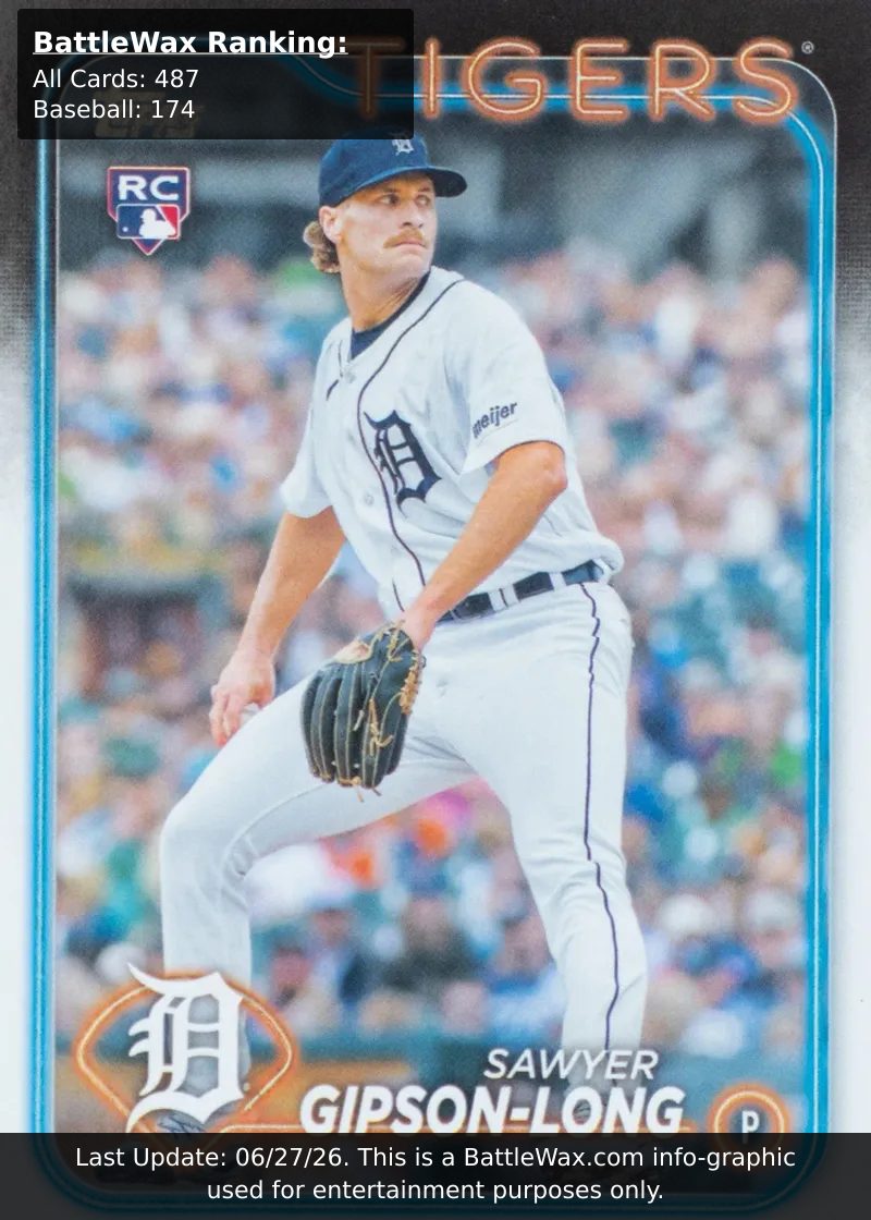 Sawyer Gipson-Long card