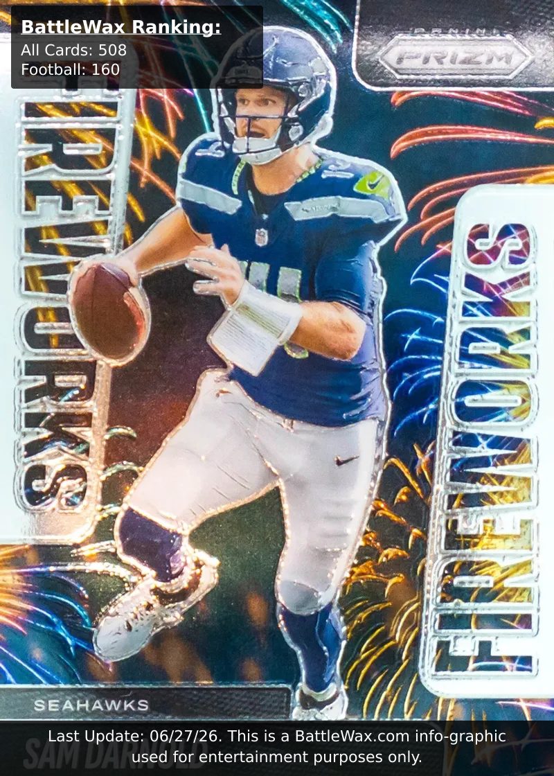Sam. Darnold card