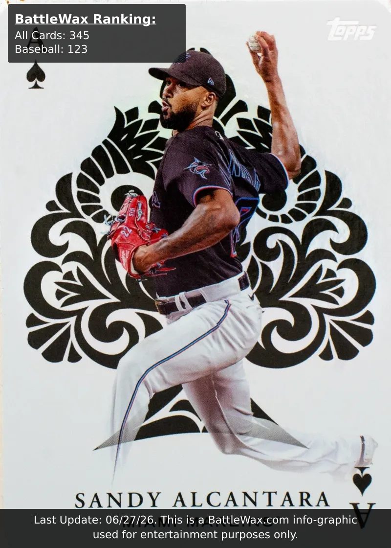SANDY ALCANTARA card