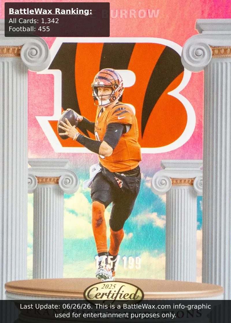 Joe Burrow card