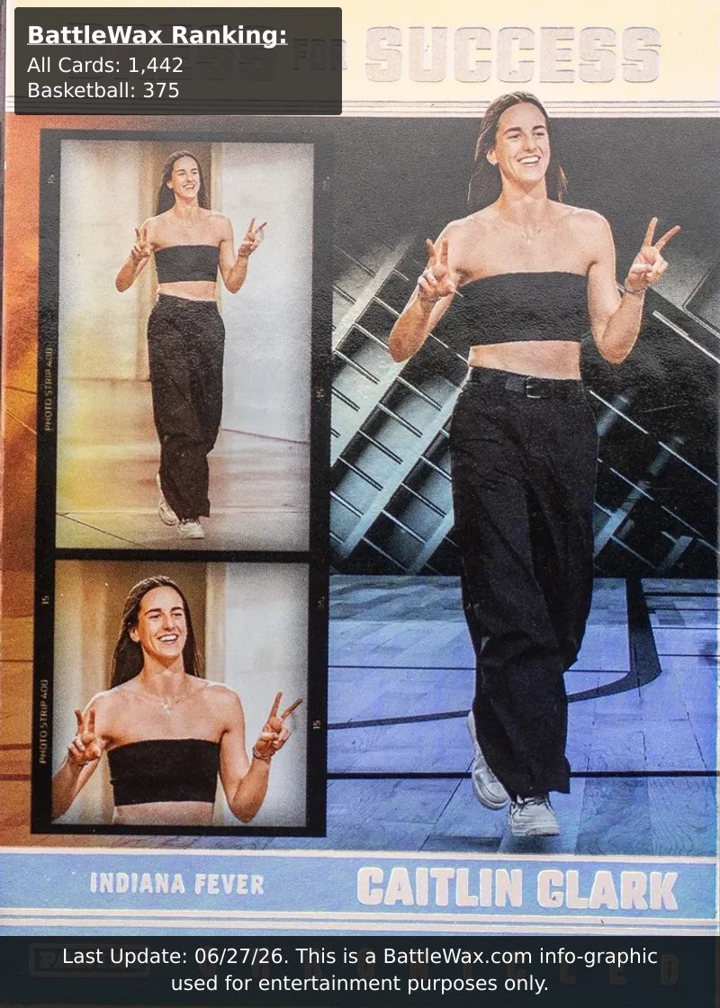 Caitlin Clark card