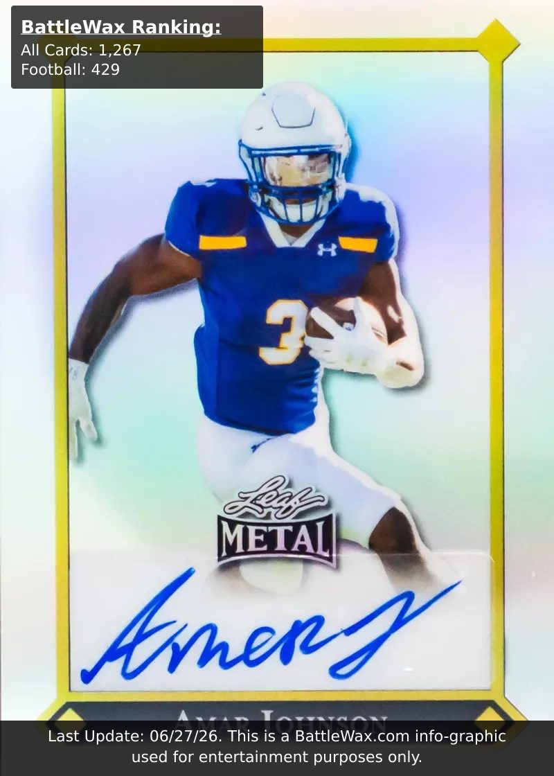 Amar Johnson card