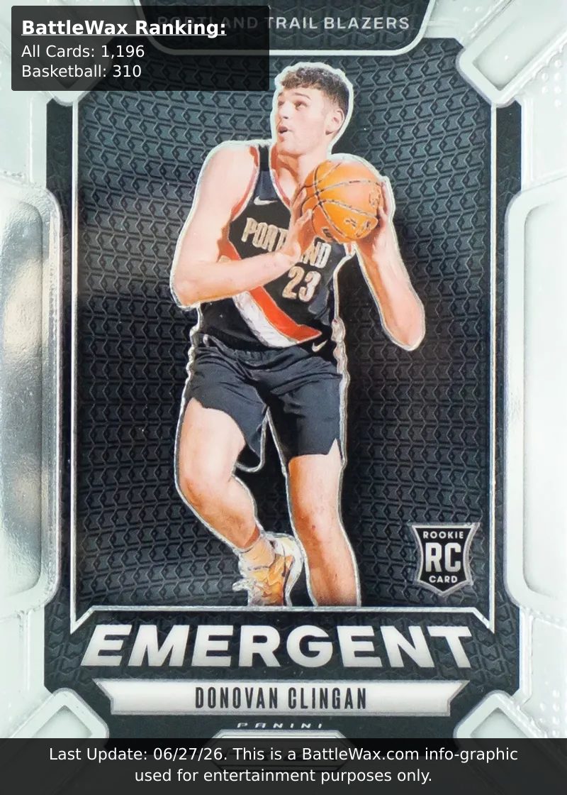 Donovan Clingan card