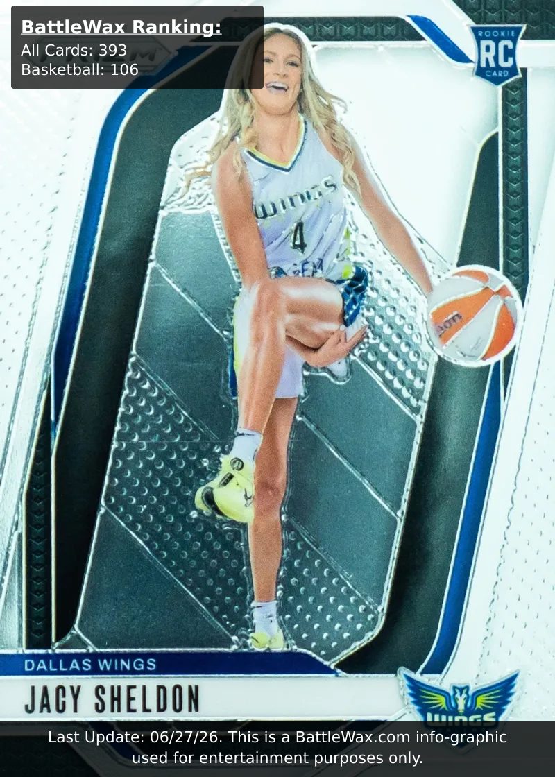 Jacy Sheldon card
