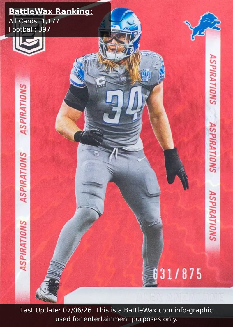 Alex Anzalone card