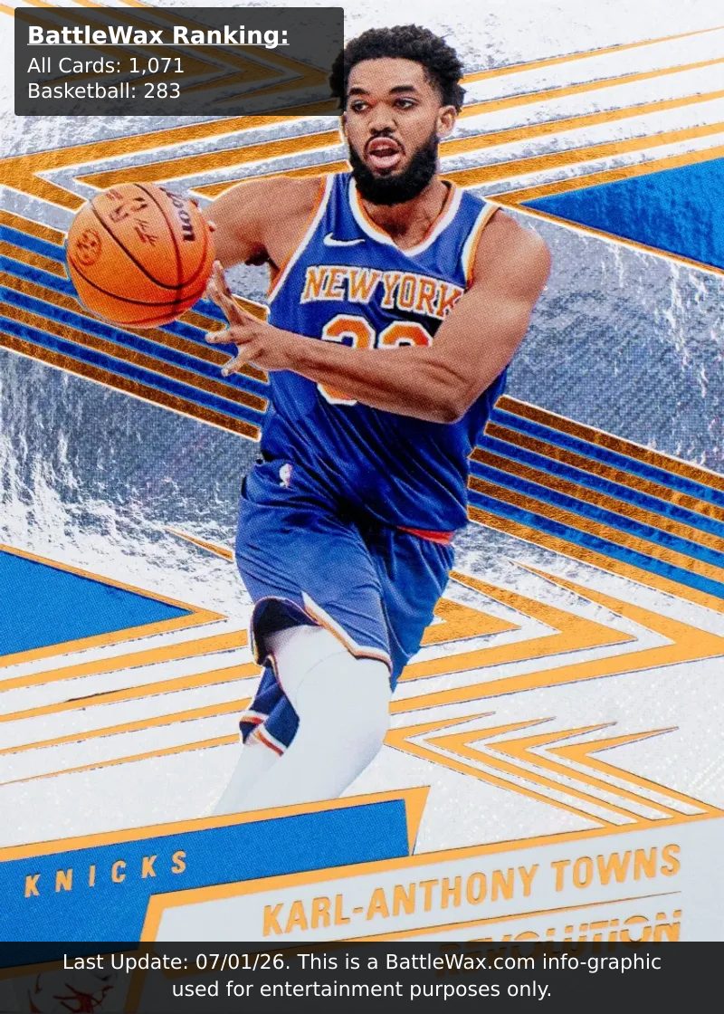 Karl-Anthony Towns card