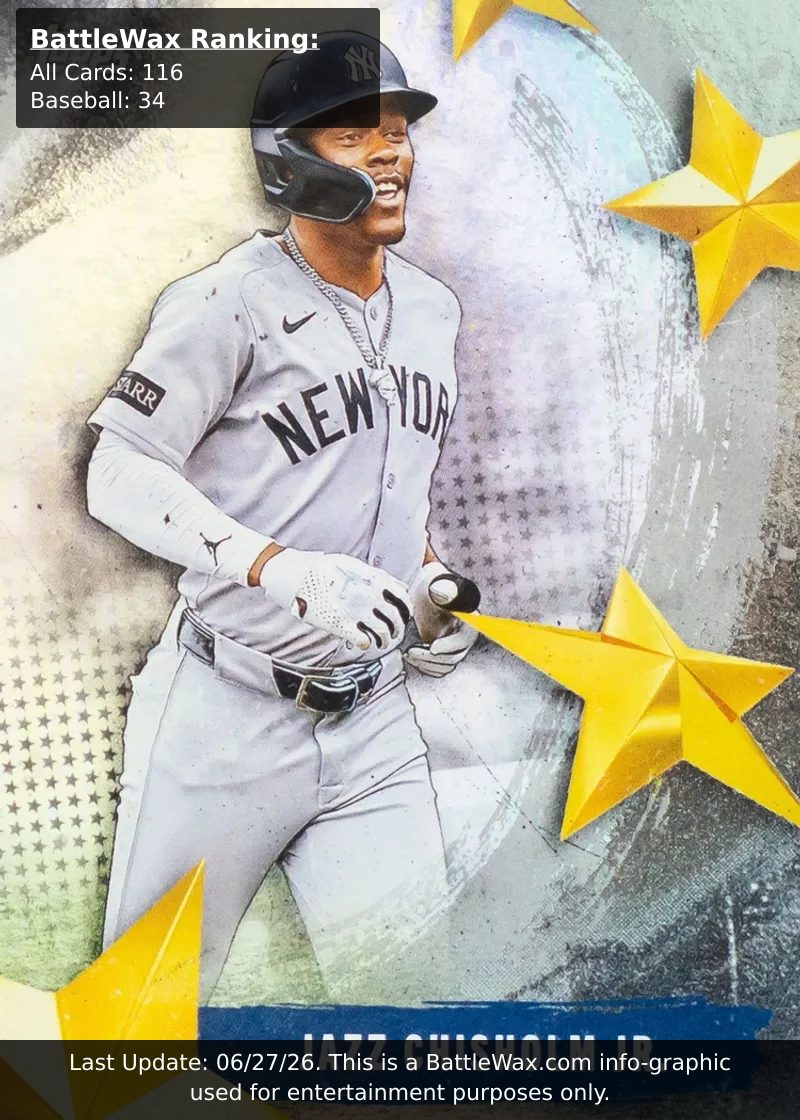 Jazz Chisholm Jr. card