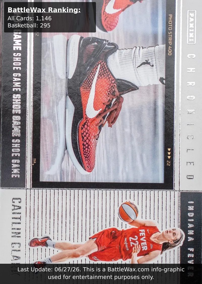 Caitlin Clark card