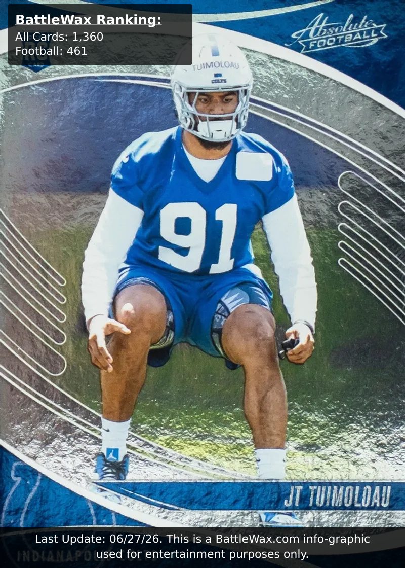 JT Tuimoloau card