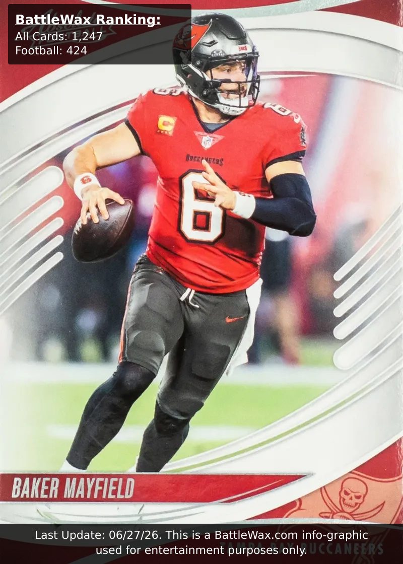 Baker Mayfield card