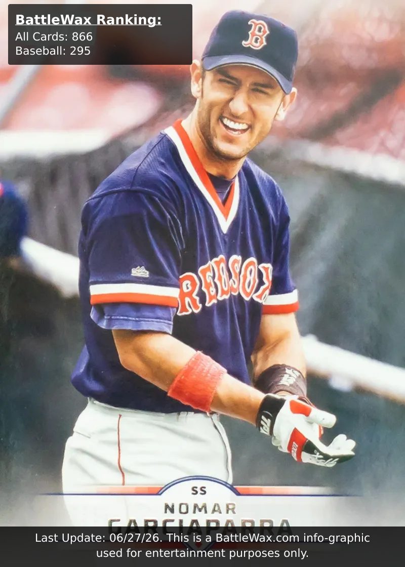 Nomar Garciaparra card